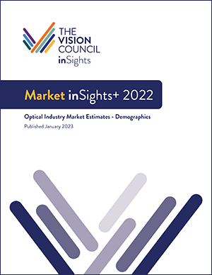 Market inSights+ 2022 - Plano Sunglasses 