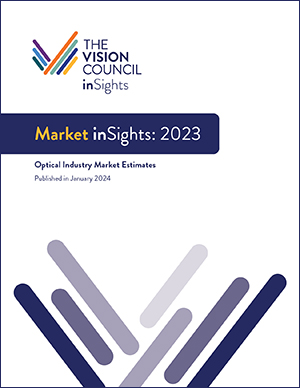 Market inSights+ 2023 – Frames Image