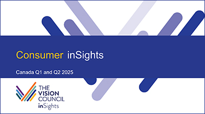 consumer insights Canada