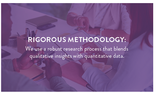 Rigorous Methodology: We use a robust research process that blends qualitative insights with quantitative data.